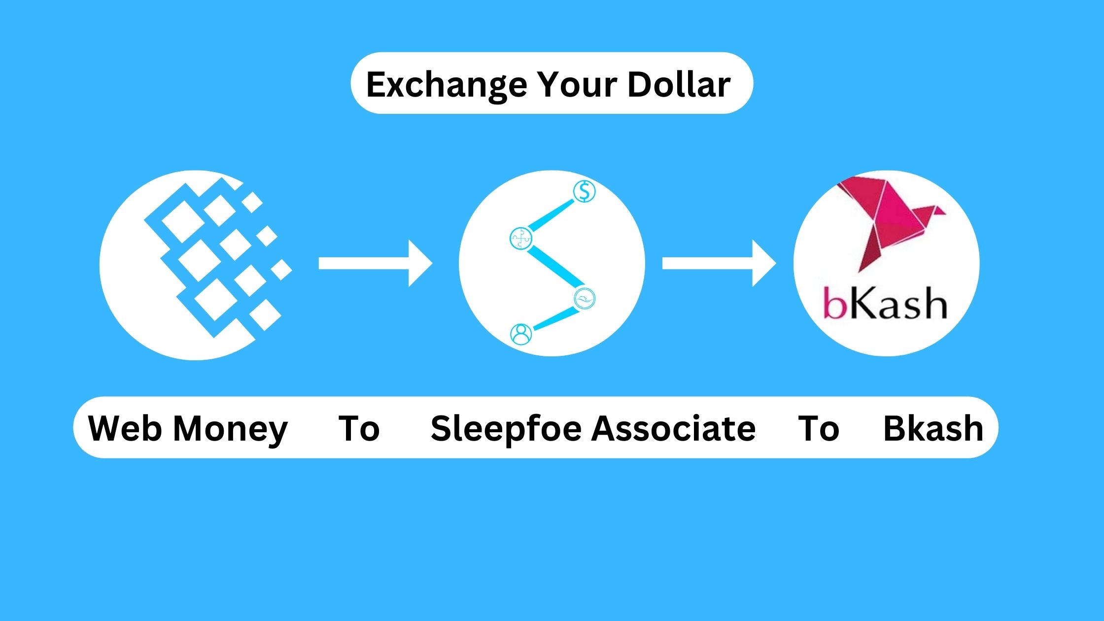 Sleepfoe Associate
